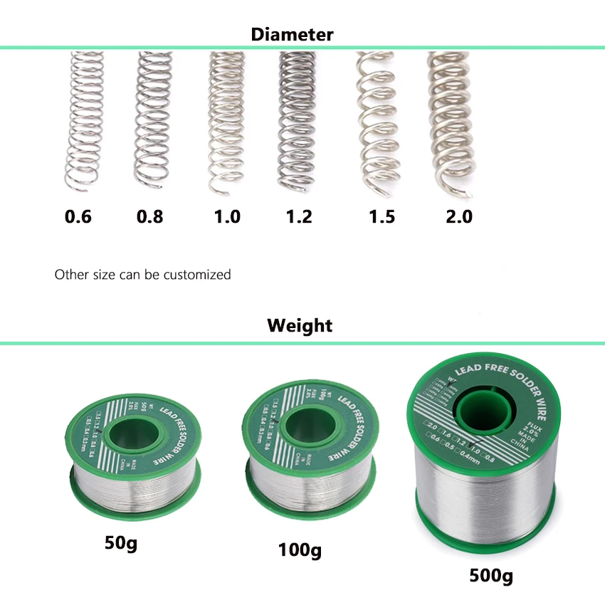 Factory Wholesale Proper Price Lead Wire Solder No-Residue Humidity-Resistant Lead Free Solder Wire