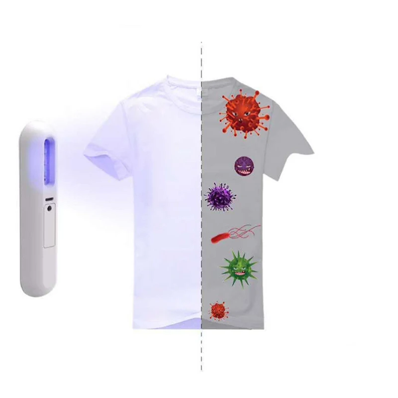 Portable USB UVC Sanitizing Travel Wand LED Germicidal Sterilization Lamp Mini Ultraviolet Disinfection Light for Household