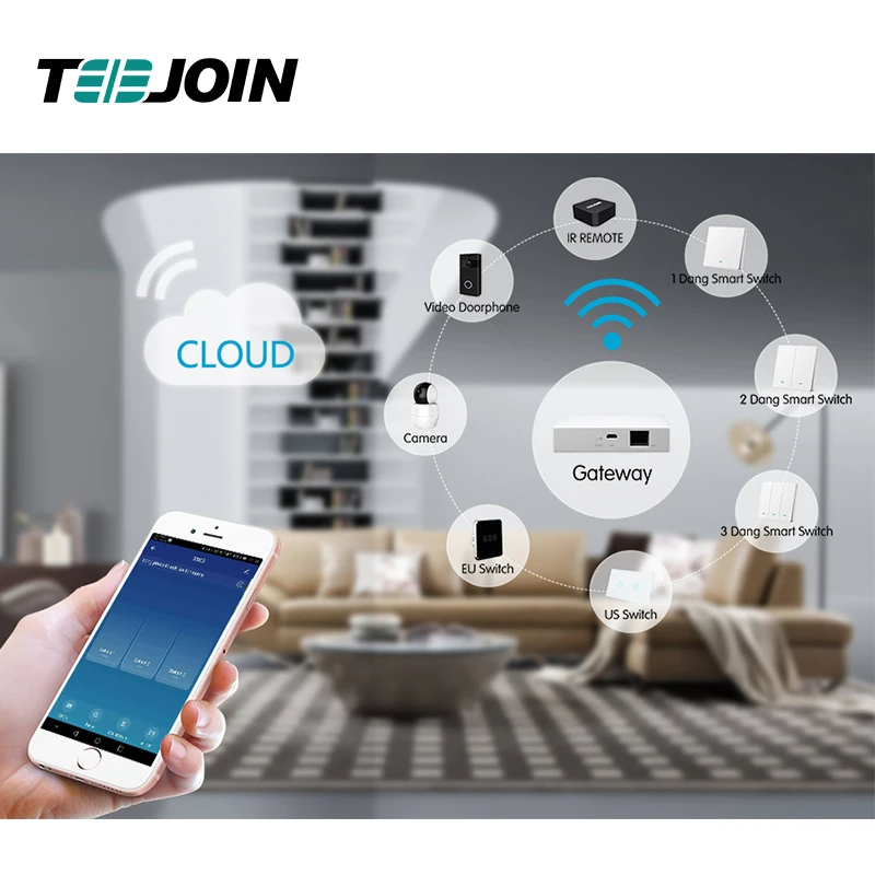  Настенный выключатель Zigbee Alexa Echo Google Home Smart Life