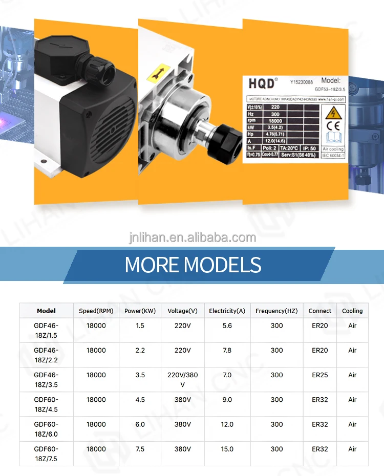 LIhan CNC Spindle GDF46-18Z/3.5 hqd electric spindle motor er25 air cooled spindle for cnc router