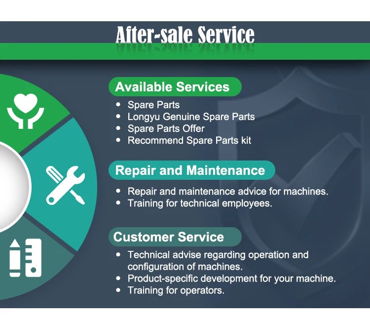 High Capacity fully automatic bread making machine production line bread maker industrial bread making machine