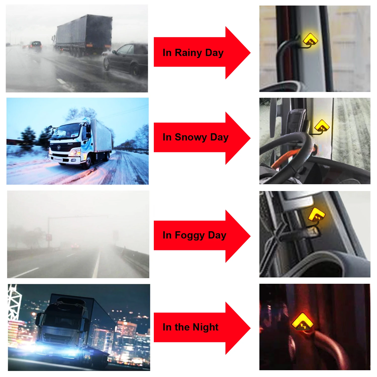 Left-hand or Right-hand drive vehicle 77GHz Side BSD system Single Side Blind Spot Detection System for Truck bus