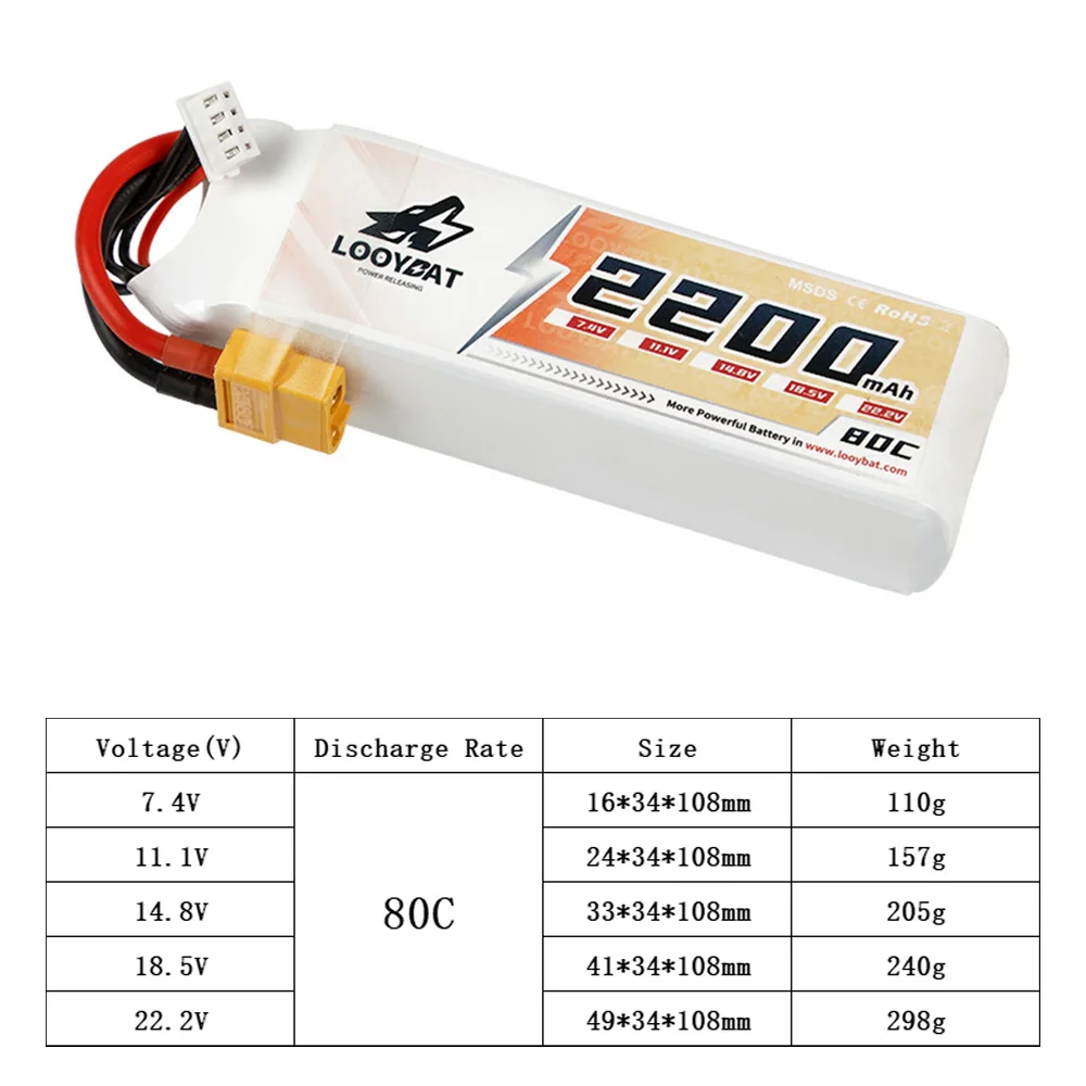 Lithium Battery 2S/3S/4S 14.8V 2200mAh 2500mAh 3000mAh 3500mAh 80C RC UAV Drones Lipo Rechargeable Battery 22.2V With XT60 Plug