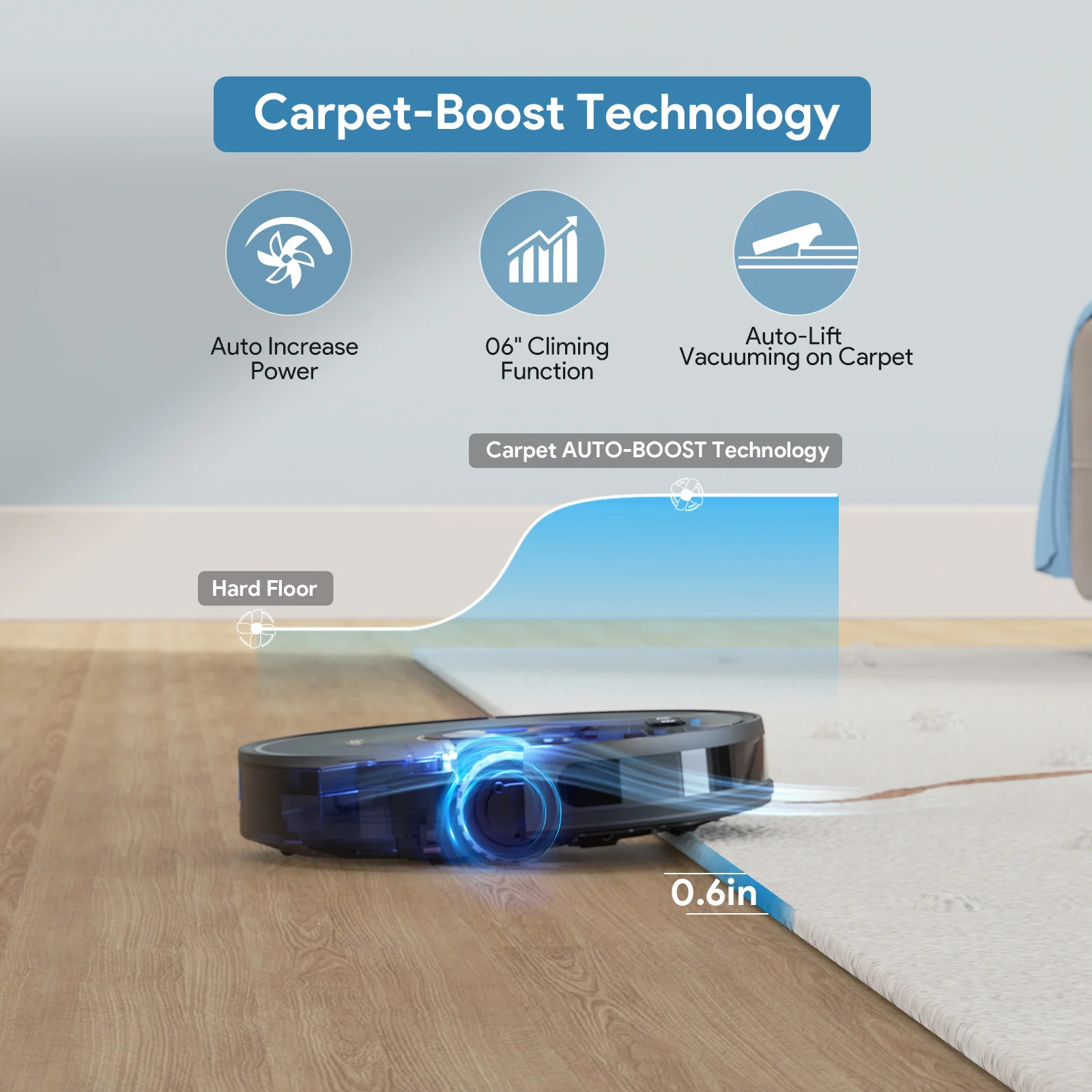 2023 Hot Sale Multifunction Auto-increase Suction Vacuum Cleaner Aspiradora Robot Smart WIFI Germany Robot Vacuum Cleaner