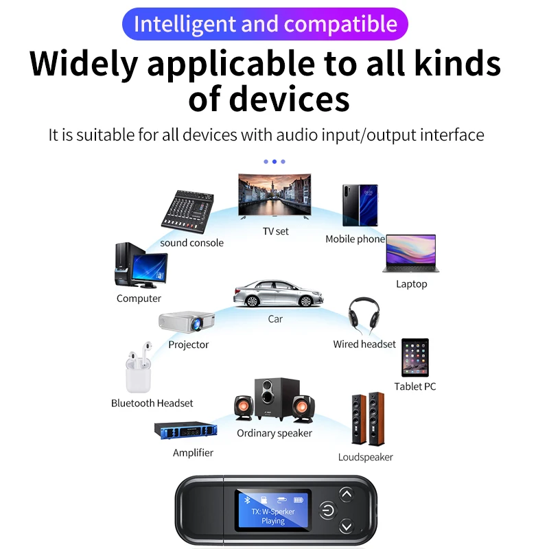 Usb bluetooth передатчик ТВ aux адаптер для автомобиля 5 0 usb