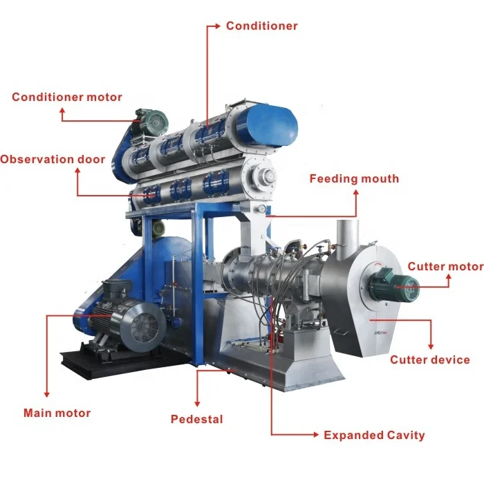 Сухой аквариумный плавающий корм для рыб