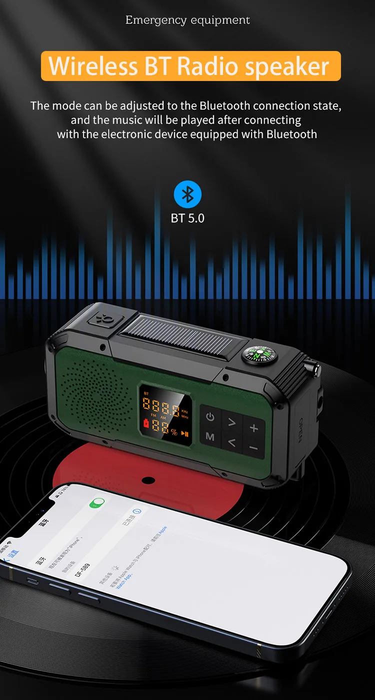 Am Fm Radio Multi Speakers Portable Amplifier Ranger Android Digital Radio As Christmas /Personal Gifts