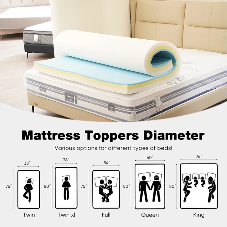 Full king Size Mattress Pad- Pressure - Relieving organic Memory foam Mattress Pad Topper for Back Pain with Removable Cover