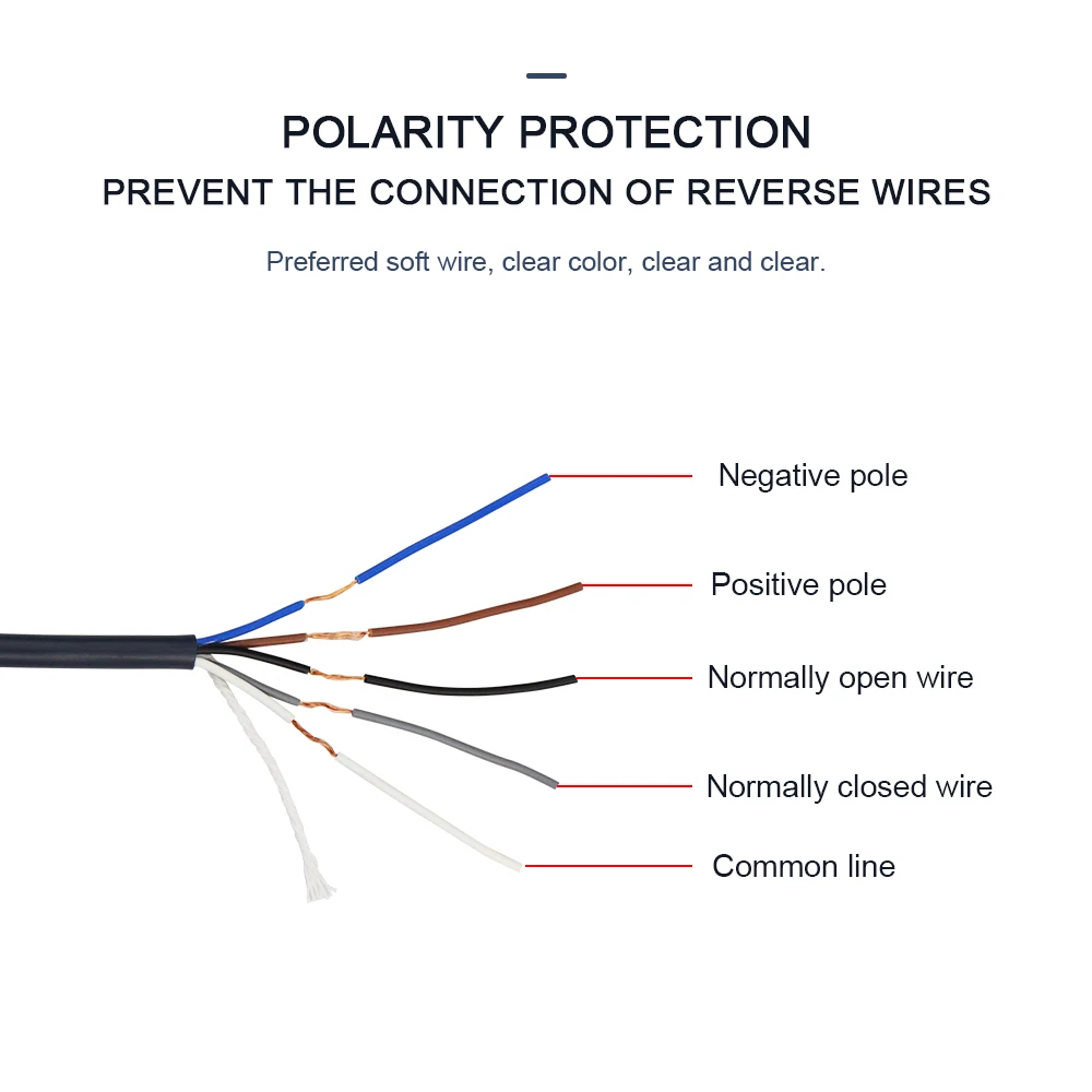 E3JK-R4M1  Reflection type photoelectric switch with reflector sensor, AC/DC general sensor,Induction distance of 4 meters