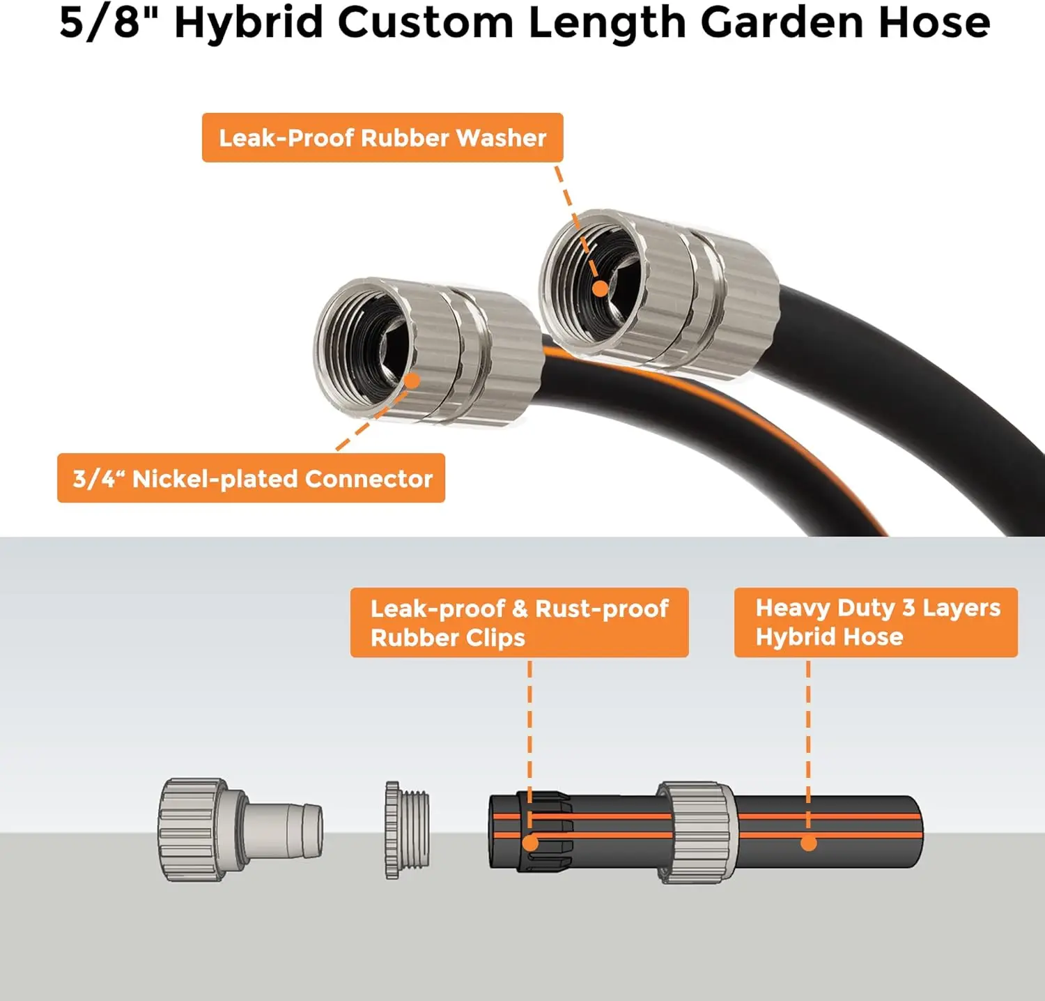 Manufacture Good Quality Durable Garden Hose Female To Female Rust Resistant  5/8 Garden Hose Extender