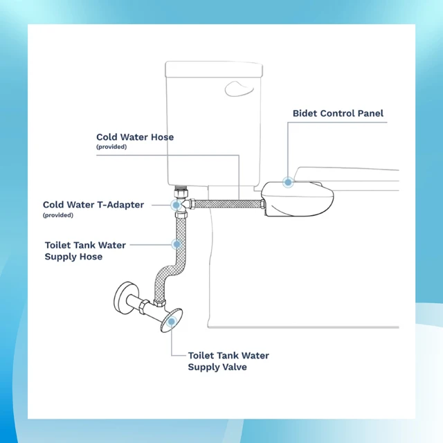 New Design non electric bidet toilet attachment toilet bidet attach  Cold Water Combined Toilet and Bidet Attachable