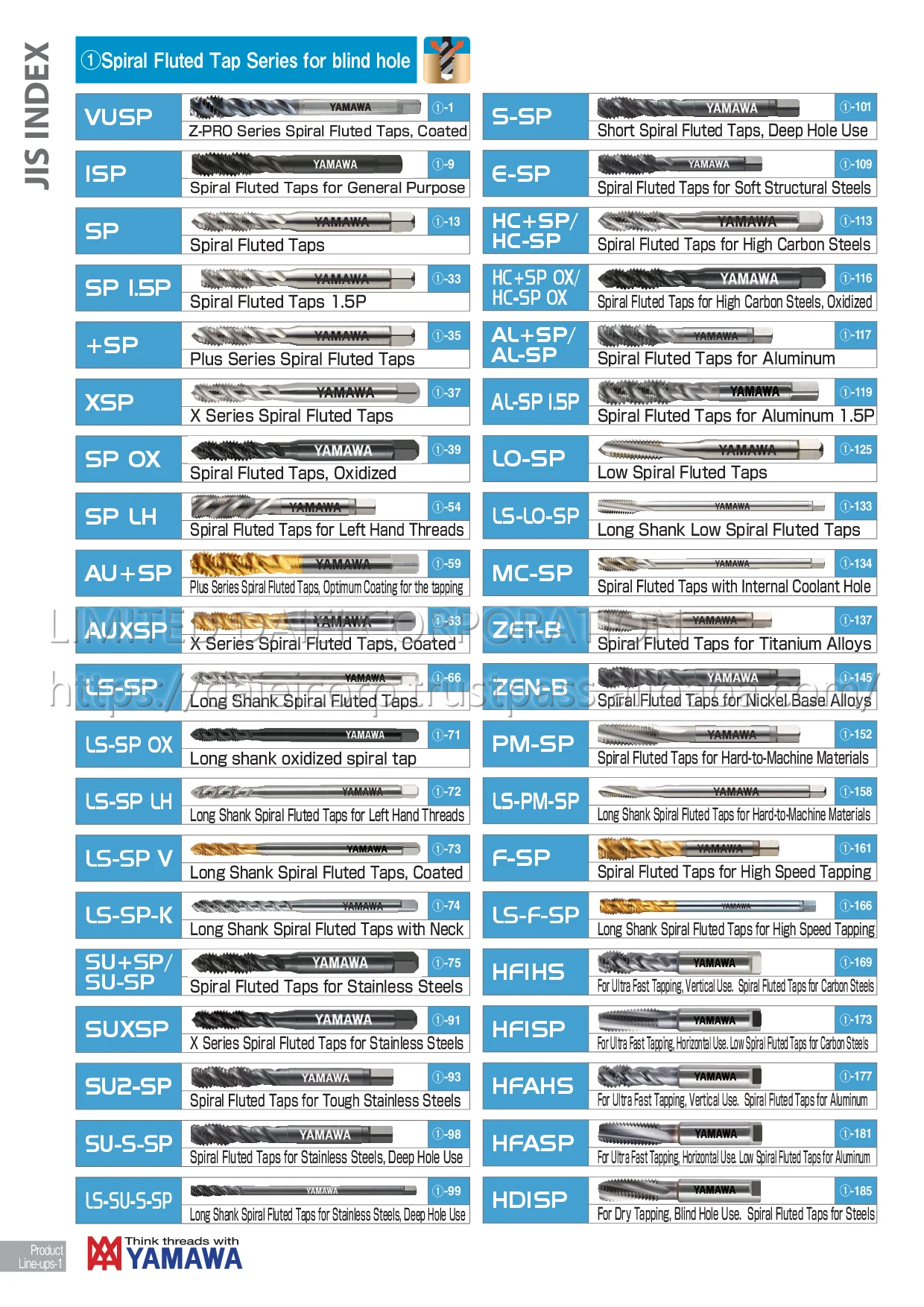 Japan Hot Sale Low Carbon Steels Carbide Drill Set Dies Taps Designs