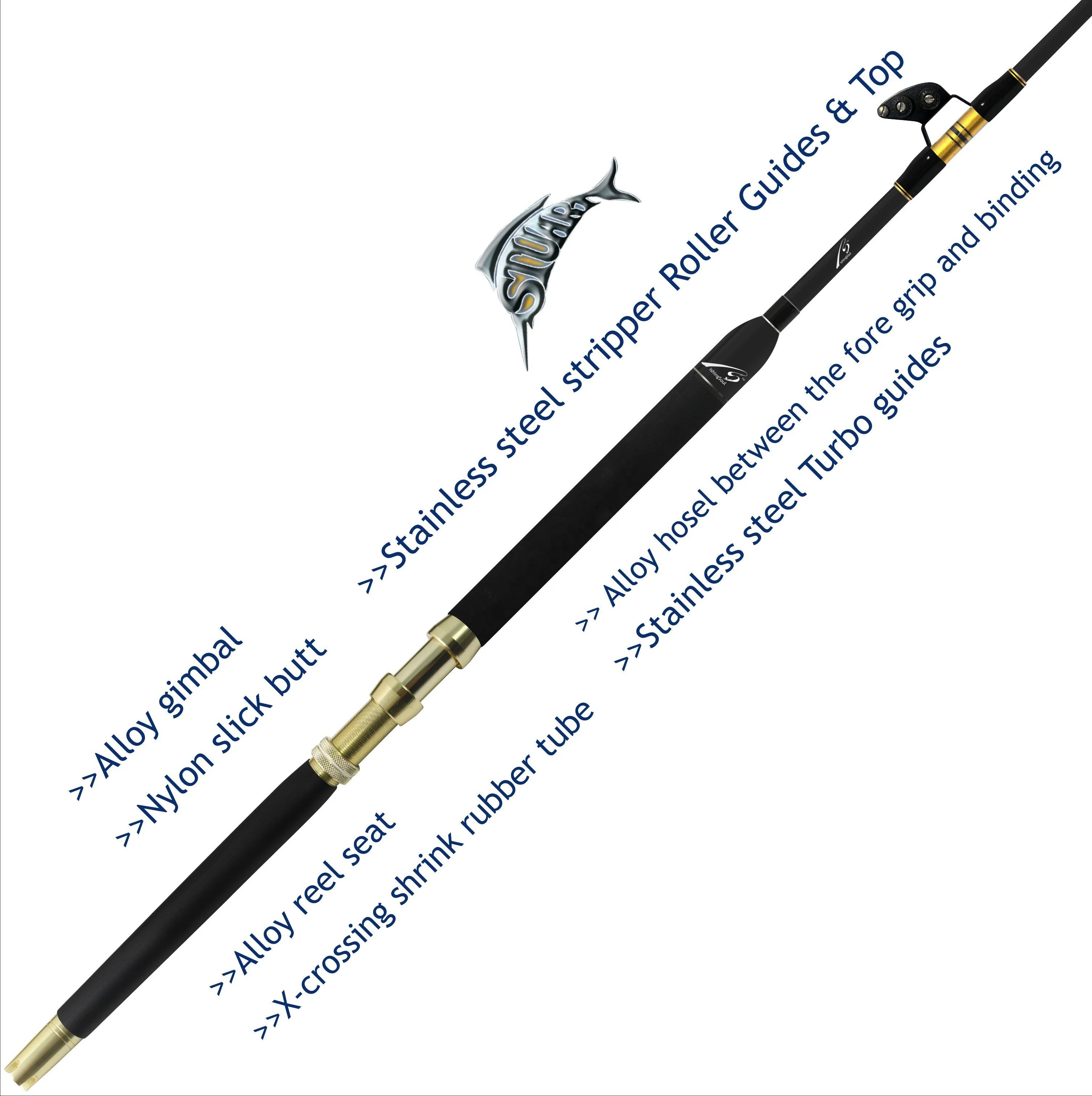 GMR315  Stuart Aluminium roller Turbo guides swivel tip slick nylon butt gimbal Big game Boat trolling carbon fishing pole rod