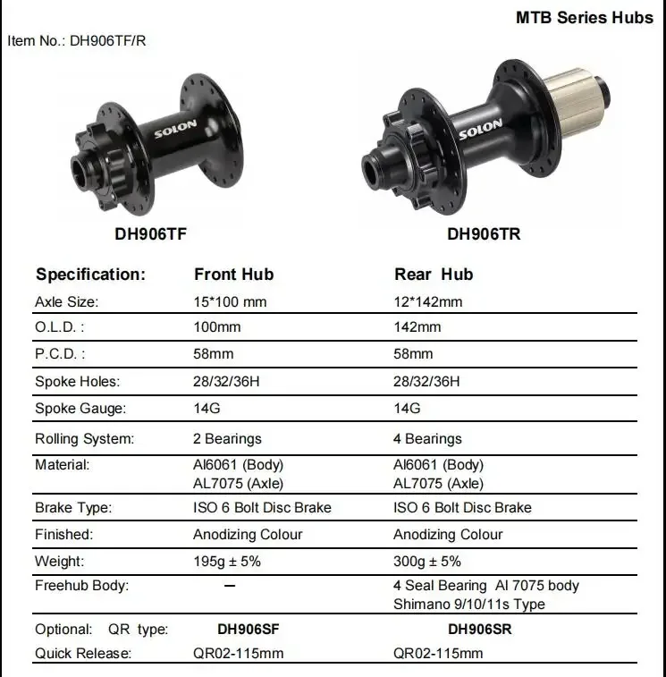 SOLON Professional Manufacturer Bearing Bicycle Hubs 28H 32H 36H 4 Bearings Bicycle Hub Bike Wheels Hub