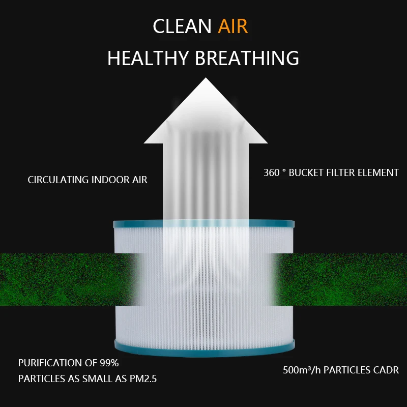 Leafless Safety Fan UML-046 Hot Selling Air Purifier For Home Smart New Arrival Color Air Cooling Tower & Pedestal Fan