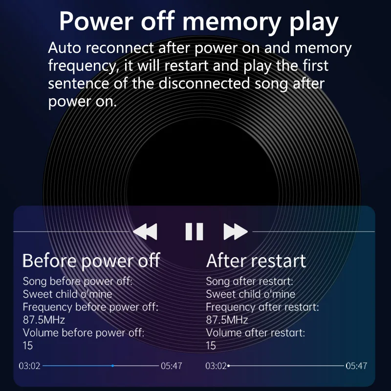 2022 Hot Car Type-c Charger Hands Free Calling Dual Usb Ports 85-108 Bt5.0 Bluetooth-mp3 Player Fm Transmitter