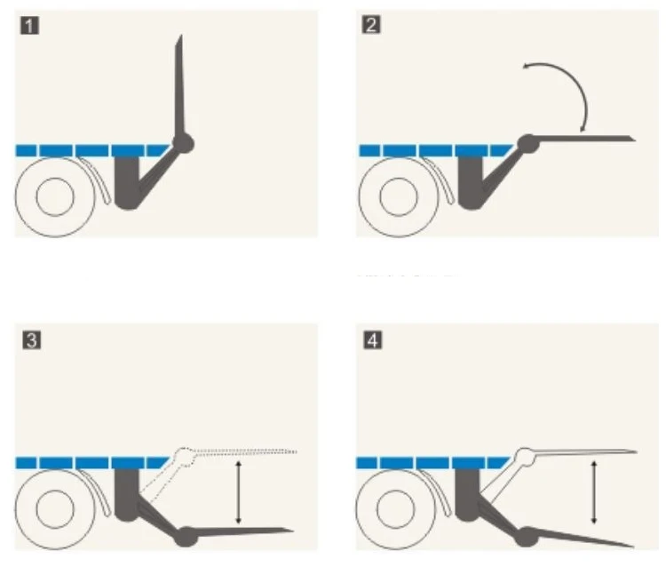 2000kg heavy duty truck trailer side board tail gate lifter