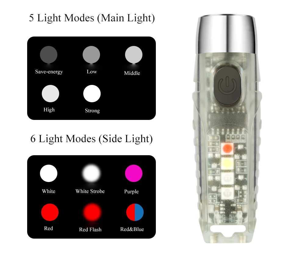 STARYNITE S12 Plus 610lm fluorescent colorful keychain led mini flashlight rechargeable