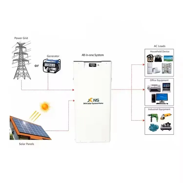 CE 100w lightweight solar module monocrystalline flexible pv panel thin film etfe flexible solar panels 200w for car roof