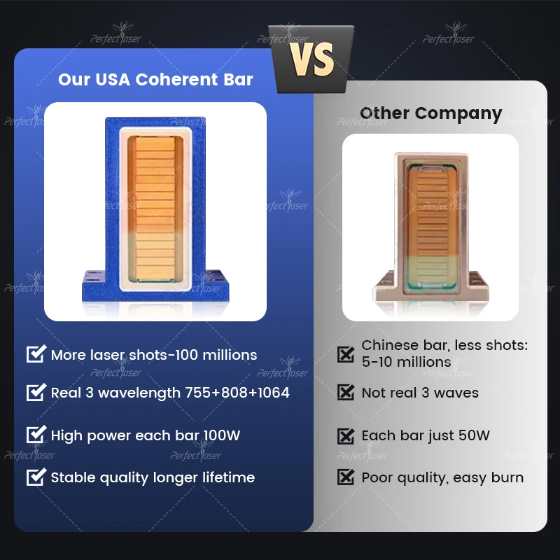 Prices 808Nm Laser Hair Removal Machine Manufacturer Diode 2 In 1 3 Wavelength ice Diode Laser Hair Removal Machine