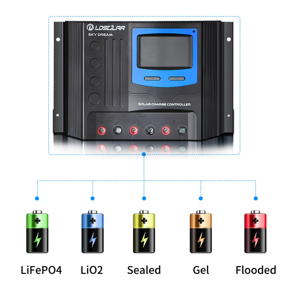 Smart Solar Panel Controller Regulator 24V 12V DC Output 40A 50A 60A Manual PWM Solar Charger Controllers