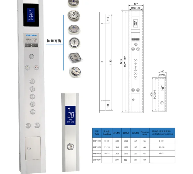 
Stainless steel kone elevator car operating panel 