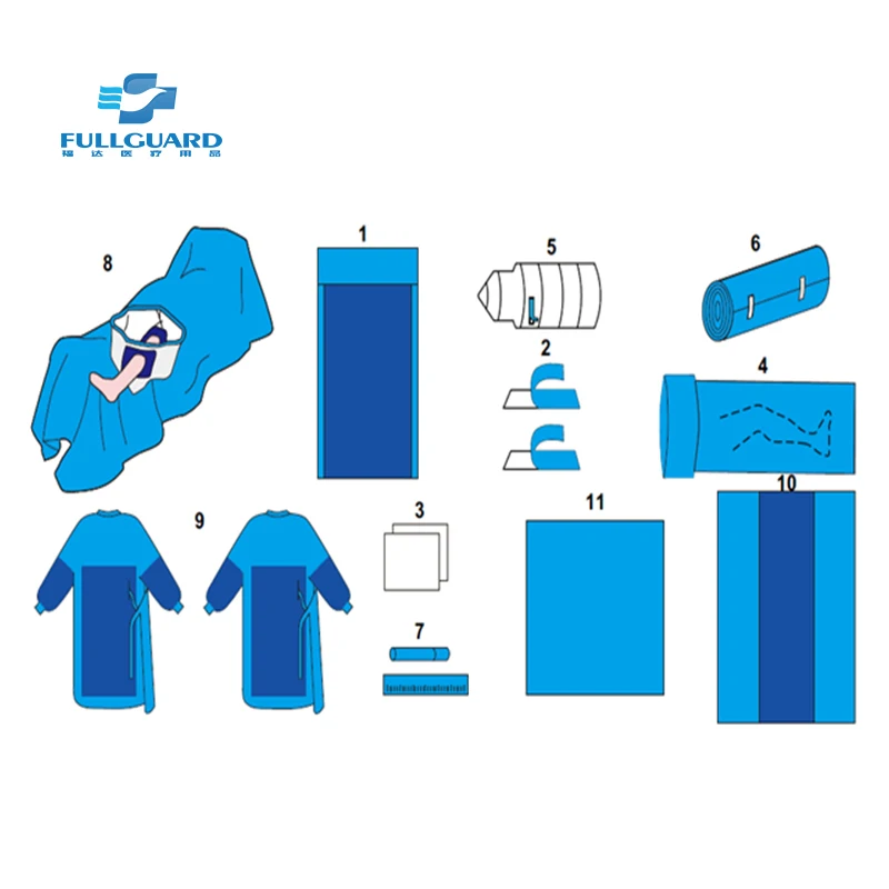 
Disposable Sterile Surgical Knee Arthroscopy Utility Drape Pack 