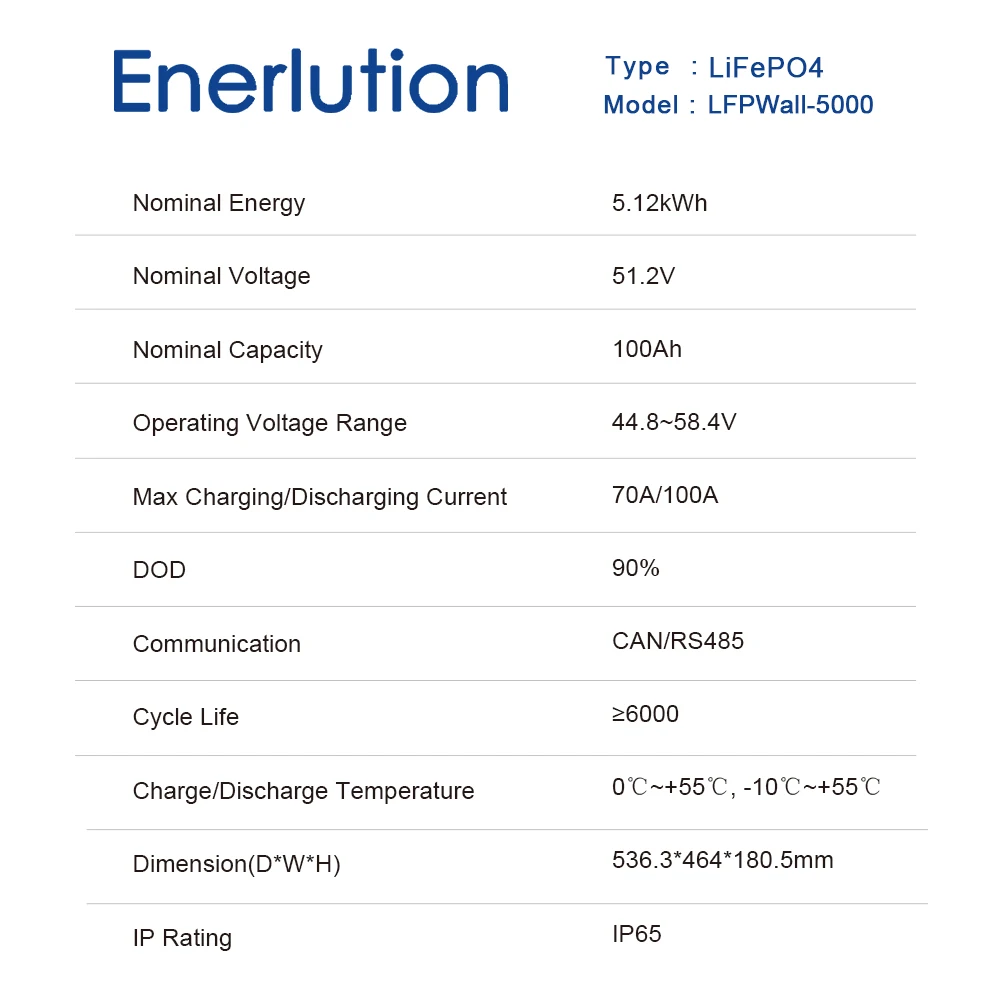Lifepo4 phosphate iron lithium battery pack wall mounted 48V 100Ah 5000W Pv battery home energy storage battery