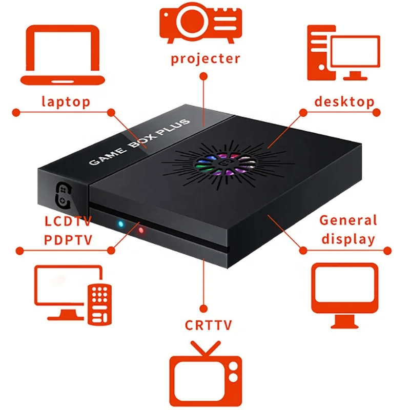 X6 Super Game Box Plus Player 4K H-D TV Output Family Gaming Consoles 64GB TF Card 10000+ Games Retro Video Game Console Machine