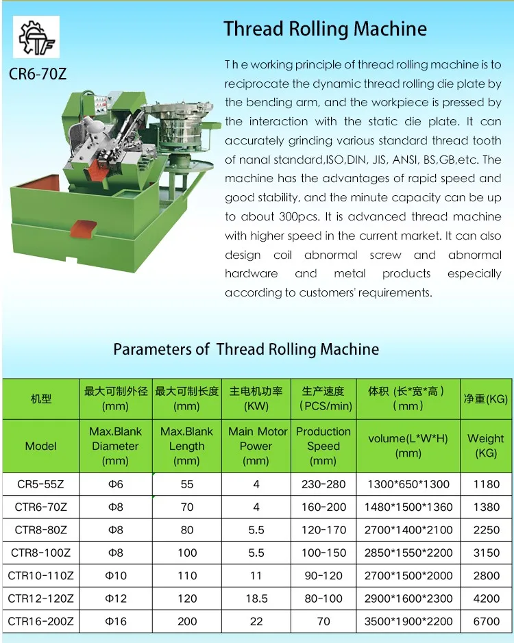 High quality screw nail threading bolt external threads forming threading rolling machine