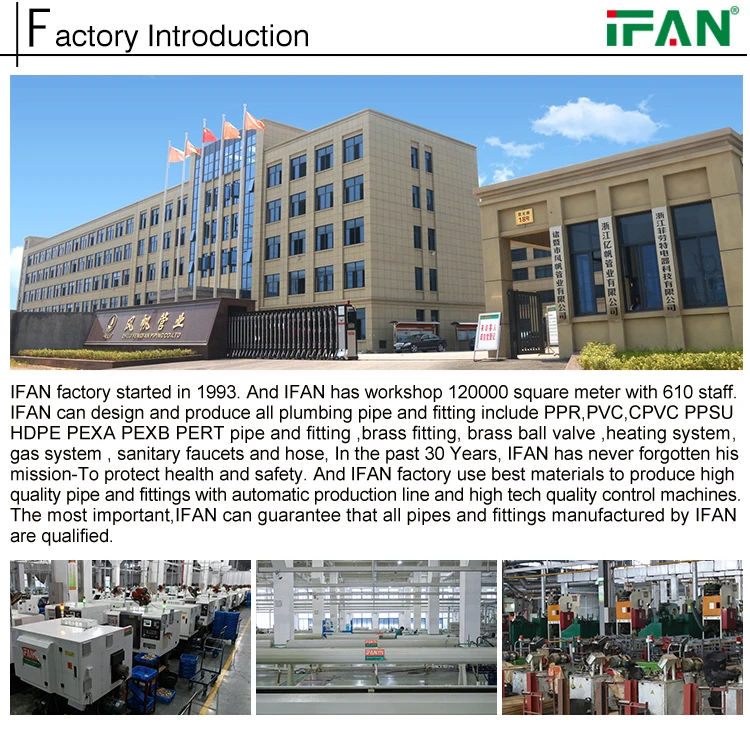 IFAN Factory Supply Coupling Adapter Copper Pipe Fittings Plumbing Copper Propress Fittings Water Tube Copper Press Fitting