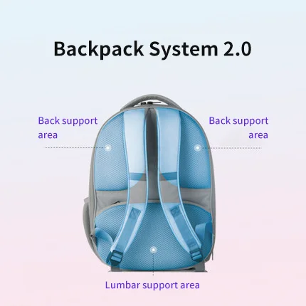 PETKIT Eversweet Outing Portable Transparent Space Capsule Expandable Breathable Backpack Pet Cat Dog Travel Carrier Carring Bag