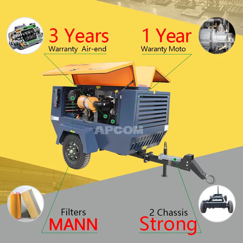 Electric air compressor mining 14bar 800CFM APCOM 250hp  185kw mobile air compressor portable screw compressor