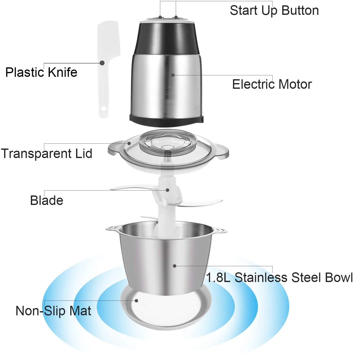 Wholesale Custom Durable 4 Stainless Steel Blade meat grinders & slicers