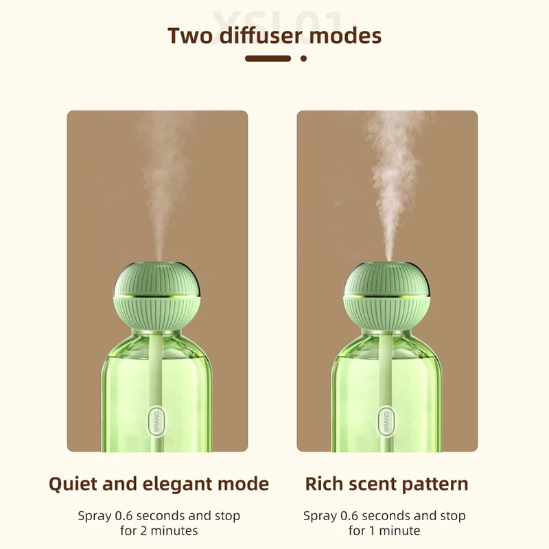 USB Installable Car USB Ultrasonic Small Innovation Air Perfume Diffuser with Aroma Scent Travel Fragrance Machine