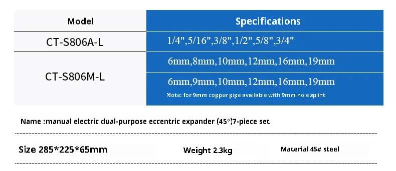 Manual and Electric Dual-Purpose Eccentric Pipe Expander 1/4-3/4 Inches With Cutting and Blow Case Customizable