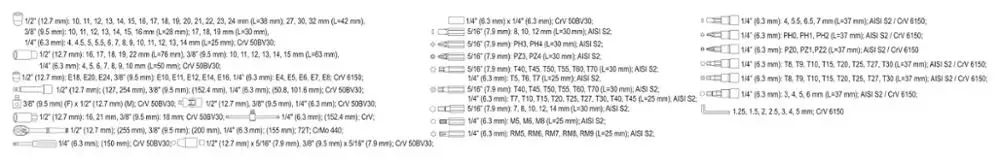 YATO Auto repair  Mechanic tool set Europe brand 173PCS YT-38931
