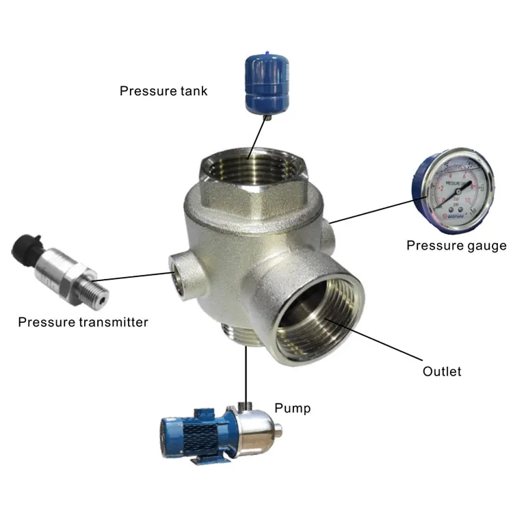 
General Electric Stainless Steel High Temperature Five Way Metal Check Valves Foundry 