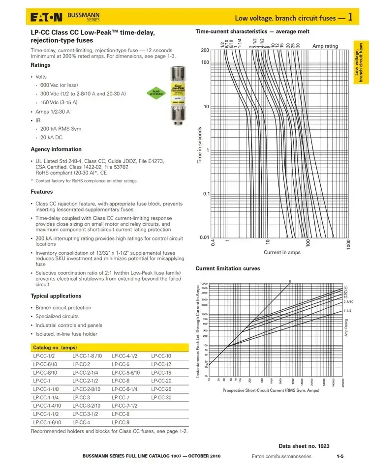 Factory Direct Sale Price New Original Eaton Bussmann fuses Lp-Cc-1 To Lp-Cc-30 All Models