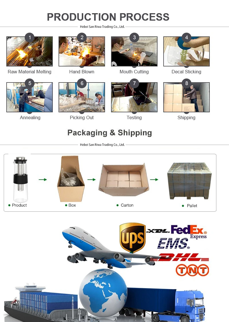 Nordic Vintage Coffee Pot Heat-resistant Glass Sharing Pot Filter Cup Coffee Sets Coffee Accessories Espresso Coffeeware  SRH04.jpg