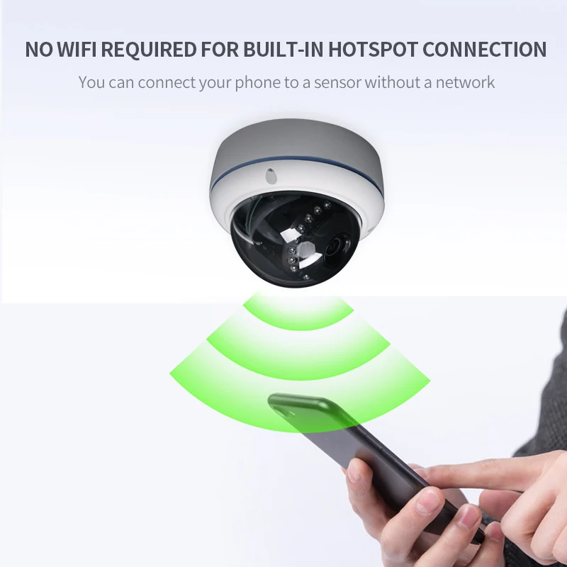 CUMU Automatic Door Waterproof Sensor with Monitoring Camera Electric Door Image Sensor Sensor