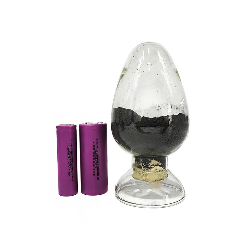 High Quality Lithium Titanate LTO For Li-ion Battery Anode Material SBaY-420-L