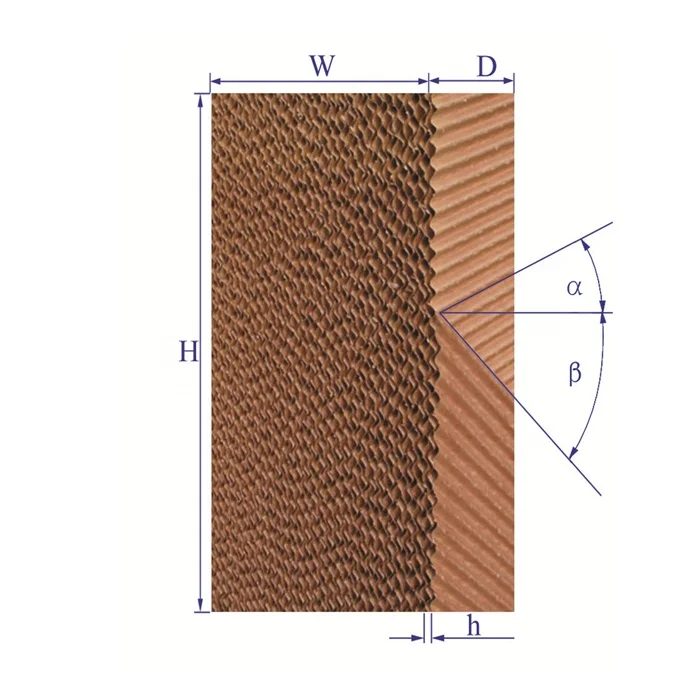 Greenhouse Evaporative Cooling Pad for cooling system