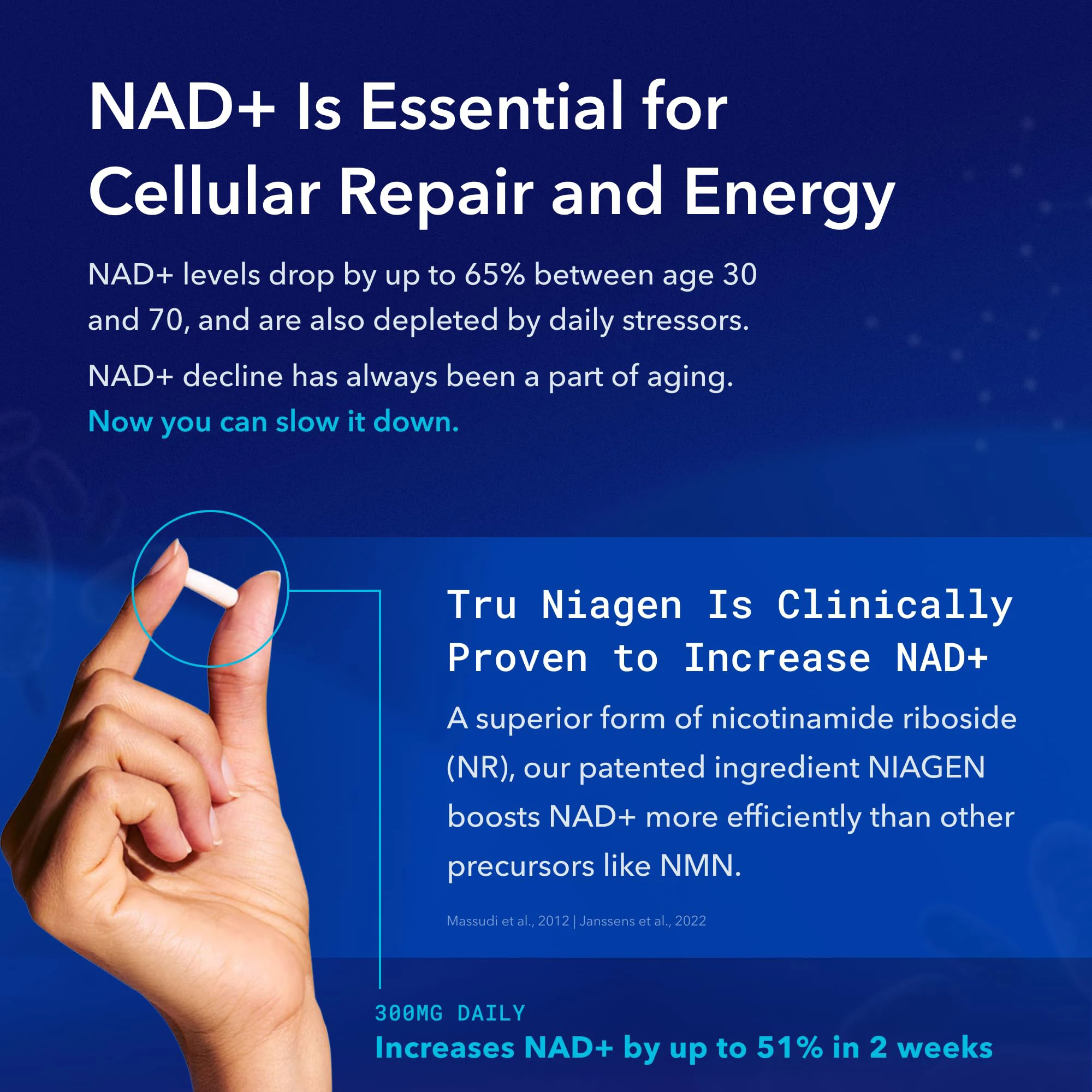 OEM NAD Supplement Anti Aging and Cell Regeneration Servings Supports Cellular Energy Brain Muscle Nicotinamide Riboside