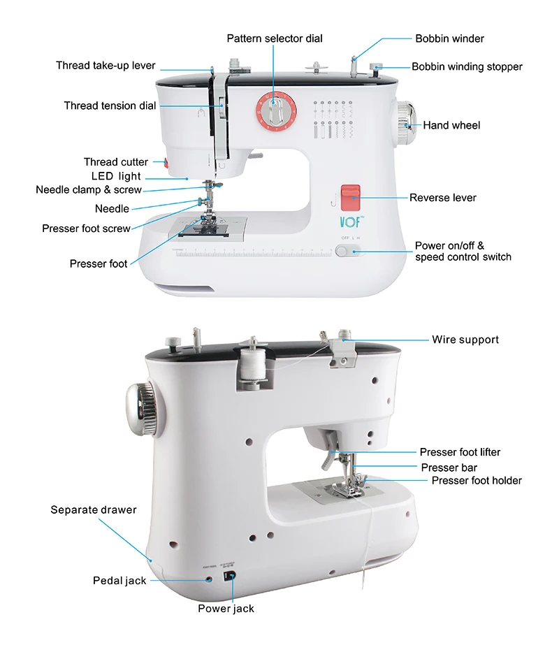 CE CB ROHS FHSM-519 house hold sewing machine factory maquina de coser singer co partner home electronics appliance