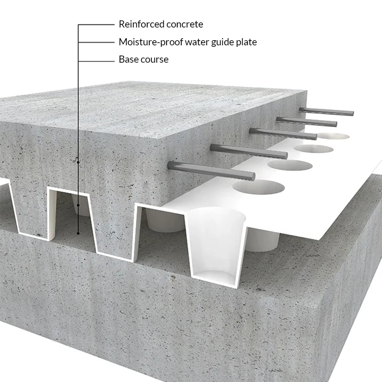 Высокое качество Green House крыши улыбающегося дренажная мембрана лист дренажным борту