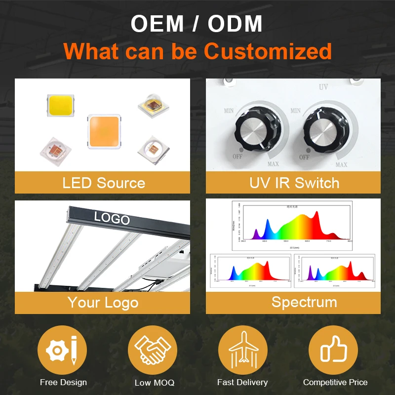 Светодиодная лампа для выращивания растений 1000 Вт 2000 3000