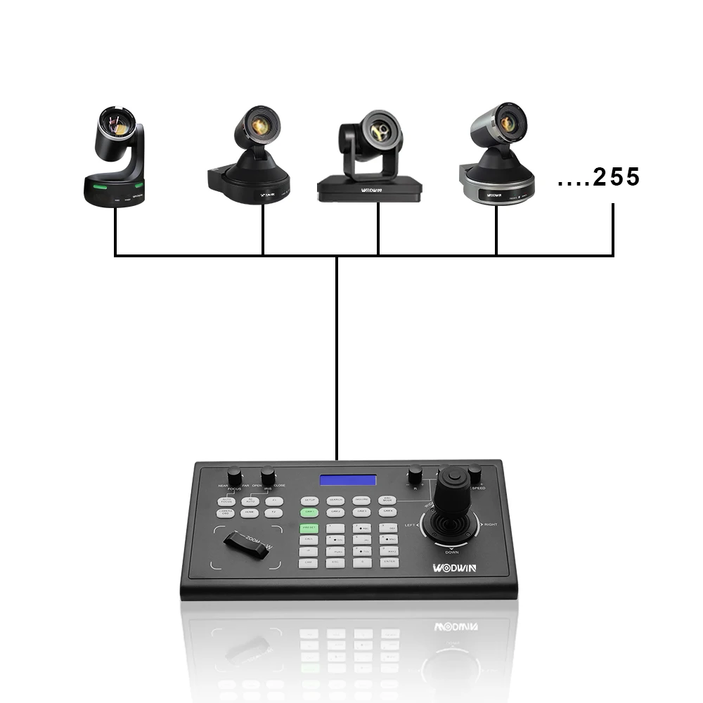 Hotselling Keyboard Controller Joystick USB PTZ Camera Controller For Church Broadcast Camera