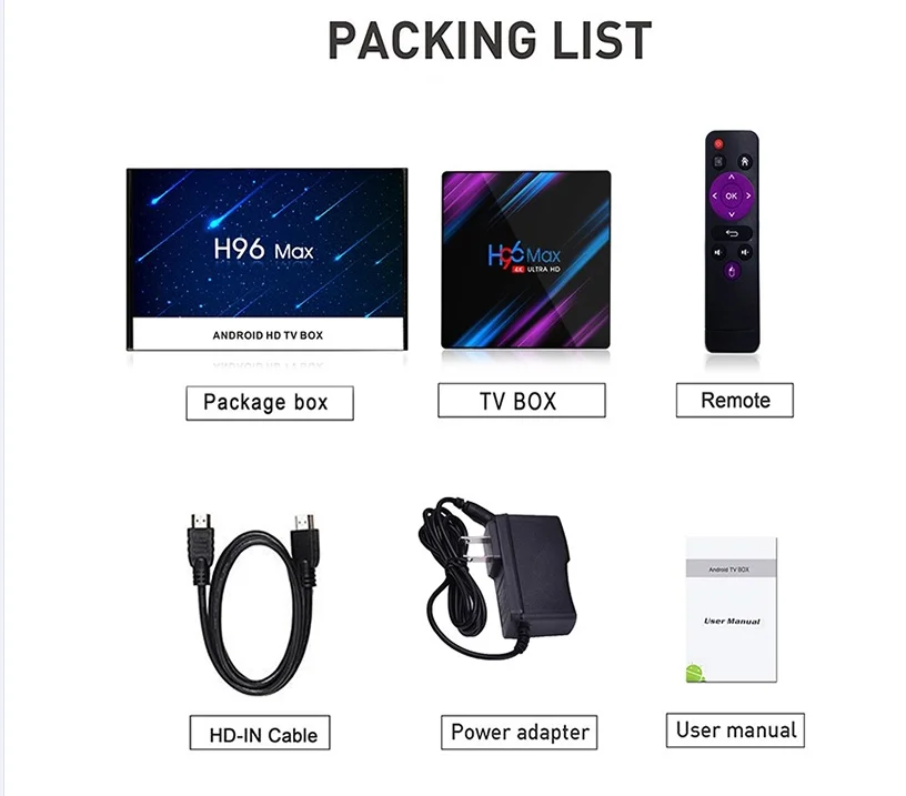 Приставка Смарт-ТВ H96 MAX Android 9 0 4 + 64 ГБ 4K
