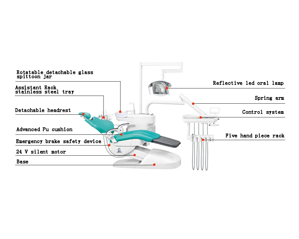 SERICO Hospital Luxury  Grounded Type Dental Chair Dental Unit Model: AL-398AA-1 Ergonomic Design